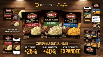 DePersico Creative Idahoan Steakhouse sell sheet integrated marketing campaign results