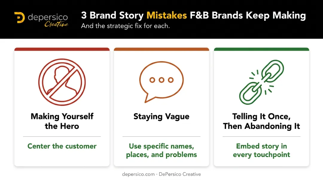 three common food brand story mistakes founders make and how to avoid them