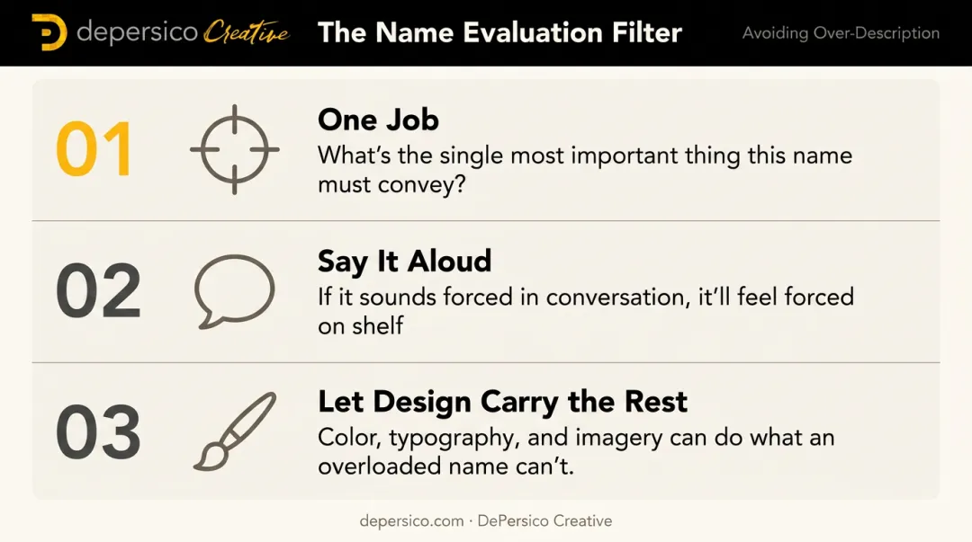 Three-filter food brand name evaluation framework one job simplicity and design balance