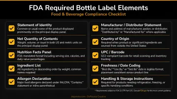 FDA required bottle label elements checklist for food and beverage compliance