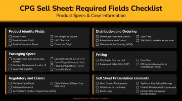 Complete CPG sell sheet required fields checklist product specs and case information