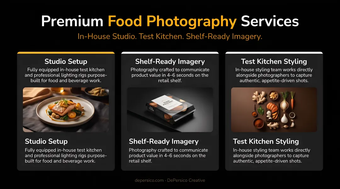 Professional food photography studio setup with test kitchen styling team and lighting equipment