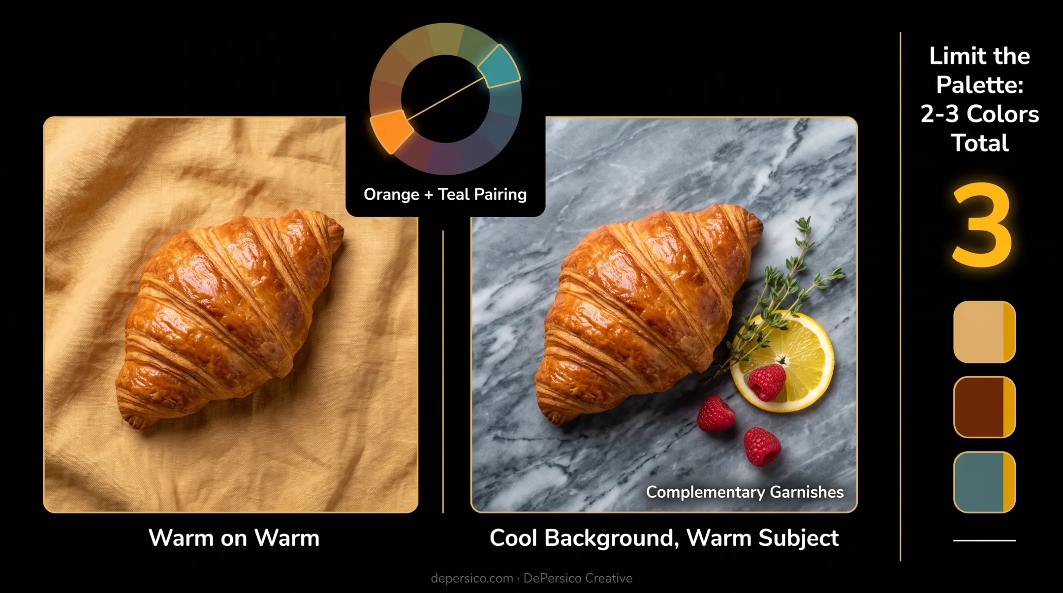 Styled baking photography flat lay with warm baked goods cool marble background and garnishes