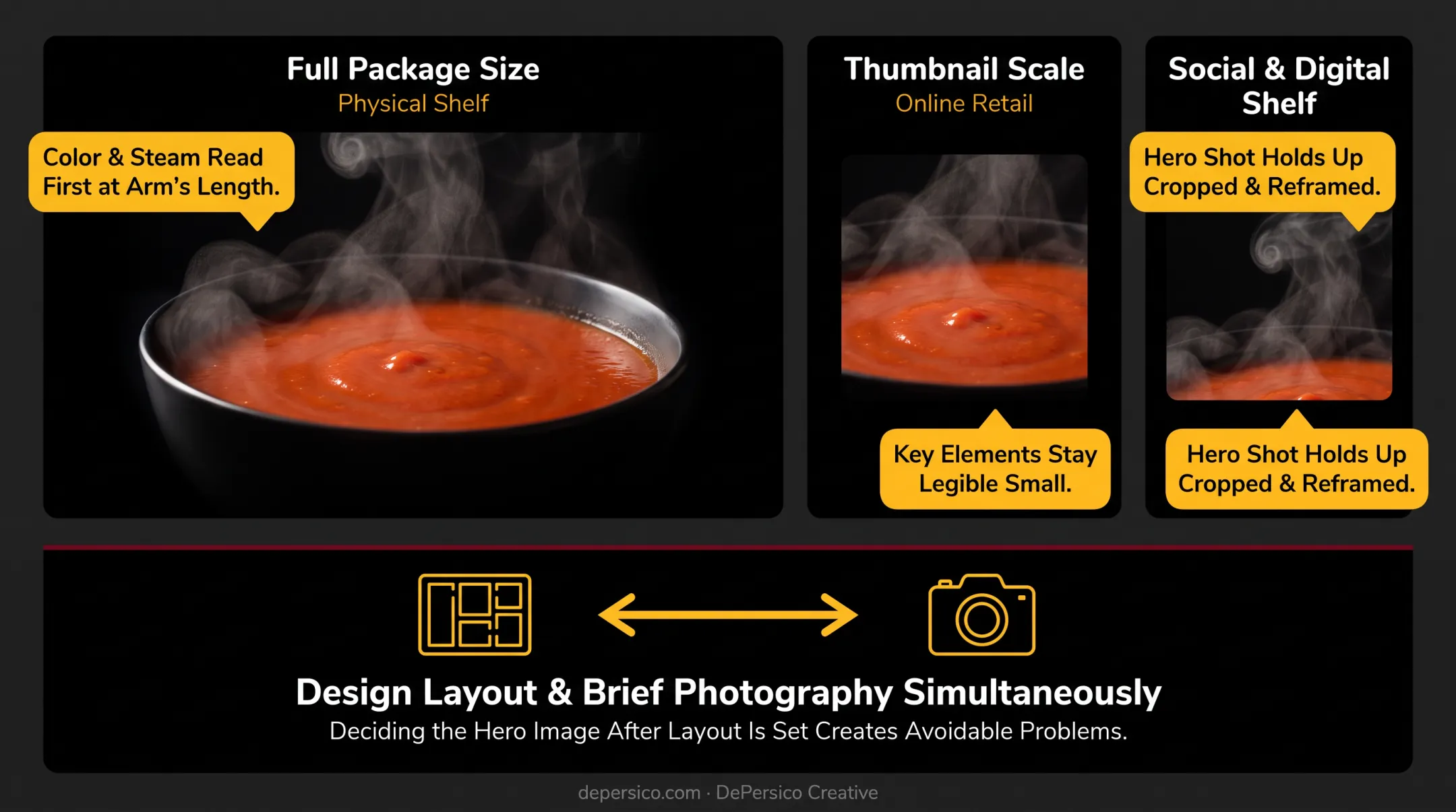 Professional food photography studio setup for Japanese ramen broth bowl hero shot