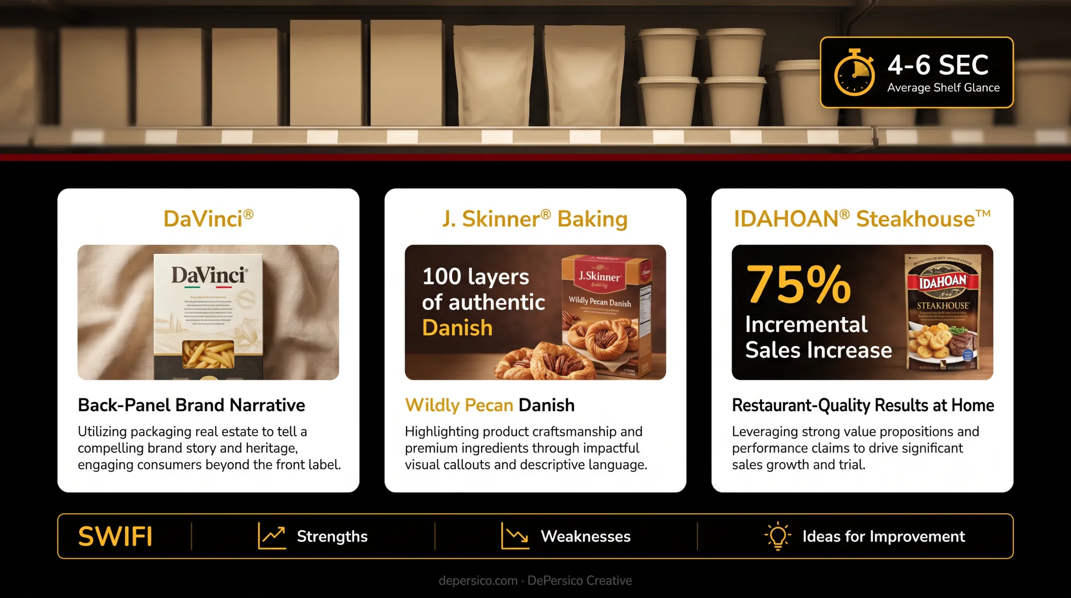 food and beverage packaging design examples showing brand story copy and visual hierarchy