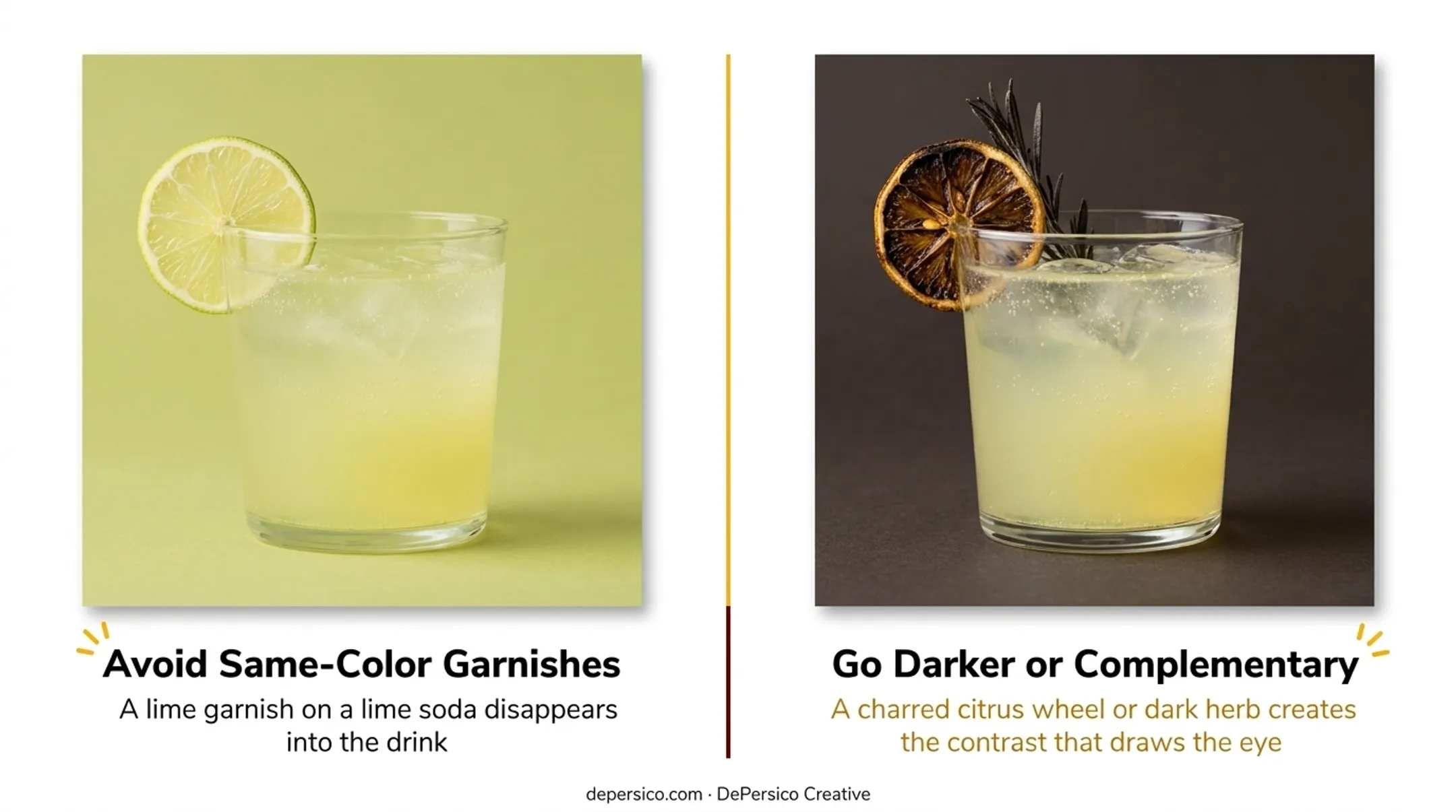 Beverage photography flat lay showing drink with contrasting garnish and props on dark surface