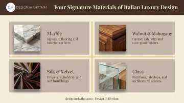 Signature materials used in authentic Italian luxury interior design