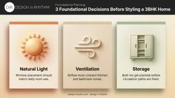 Three foundational 3BHK design decisions for light ventilation and storage