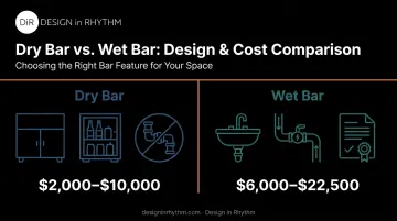 Wet bar versus dry bar cost and feature comparison infographic