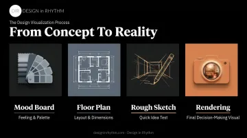 Comparison of mood boards floor plans sketches and renderings in design