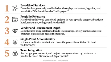 Five criteria for evaluating full service design agency selection in 2026