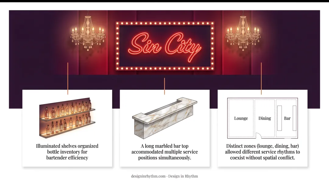 St Felix Las Vegas bar interior with illuminated shelves marbled bar and lounge zones