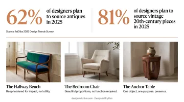 Collectible and occasional furniture placement guide three room examples infographic