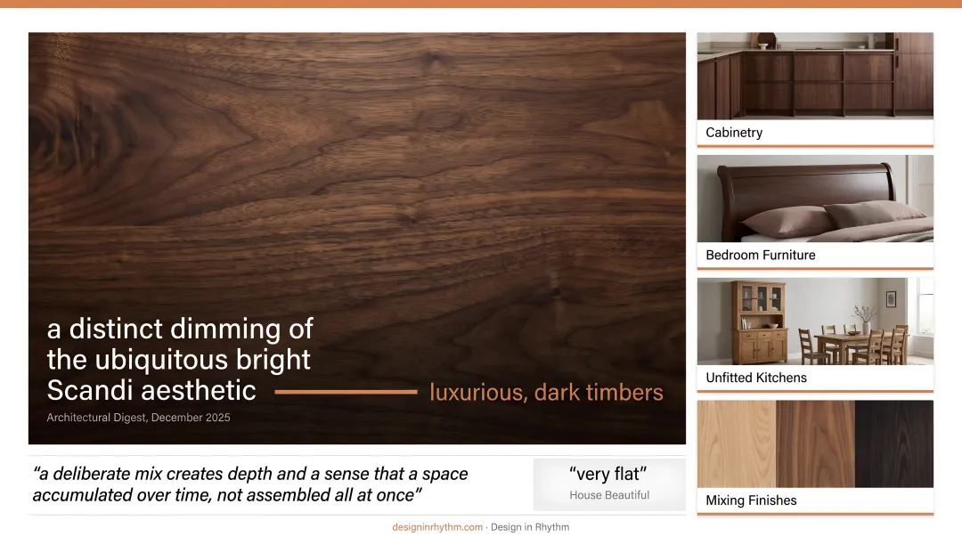 Dark wood revival design applications cabinetry flooring furniture four-part infographic