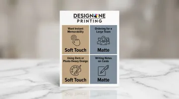 Four-scenario decision guide for choosing soft touch or matte business card finish