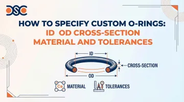 Cover image for How to Specify Custom O-Rings: ID OD Cross-Section Material and Tolerances