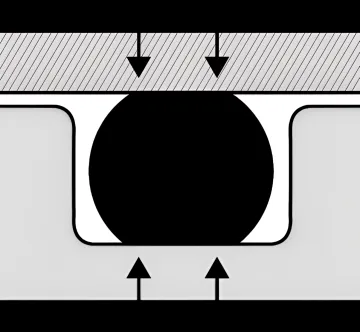 Industrial Equipment