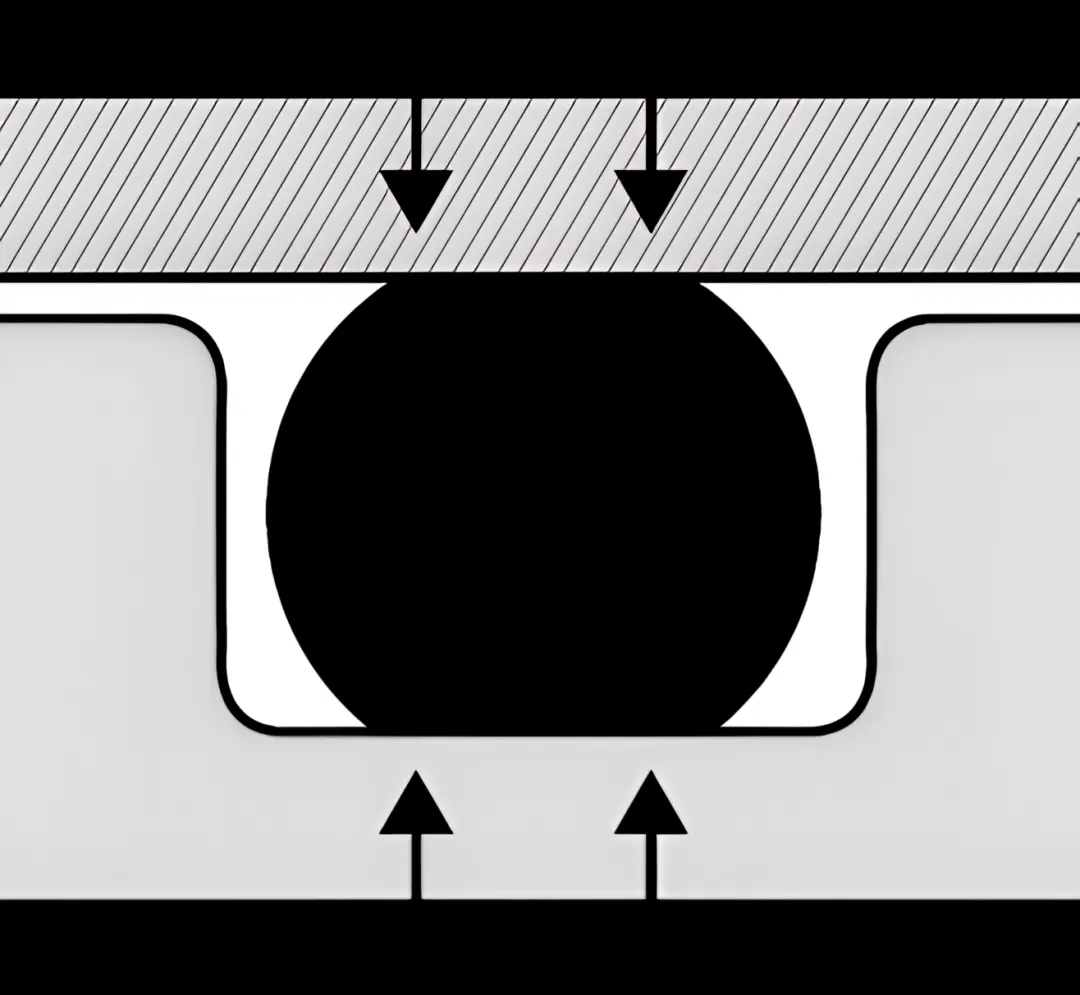 Hydraulic Systems