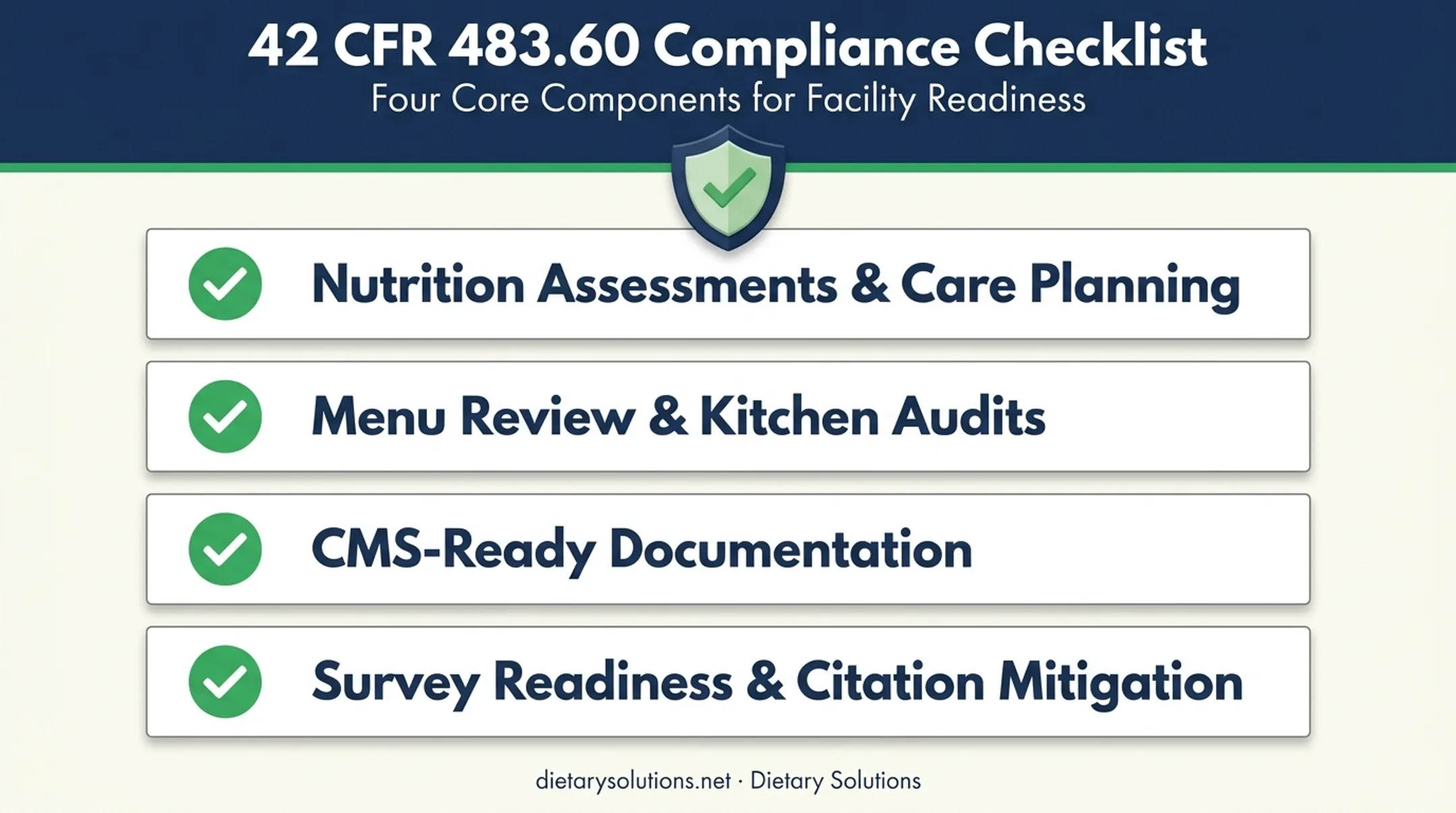 Regulatory compliance checklist for nursing home dietitian consulting services