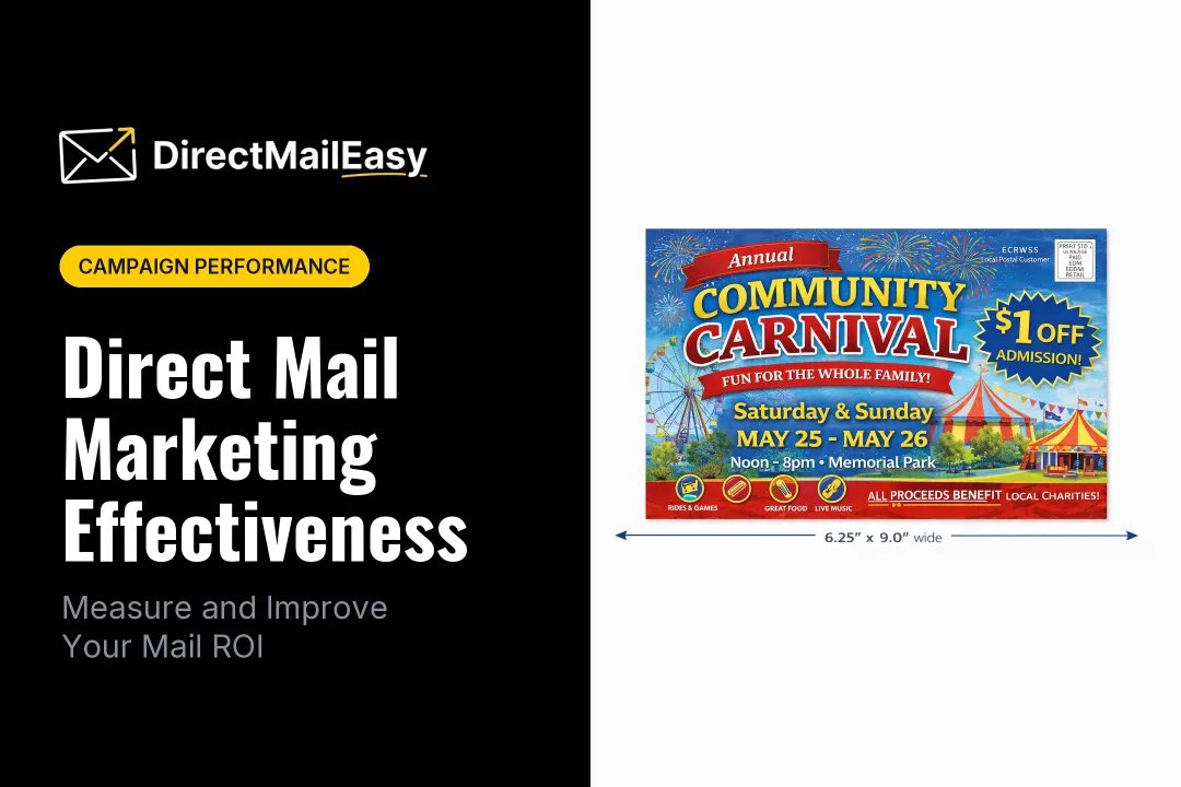 Direct Mail Marketing Effectiveness