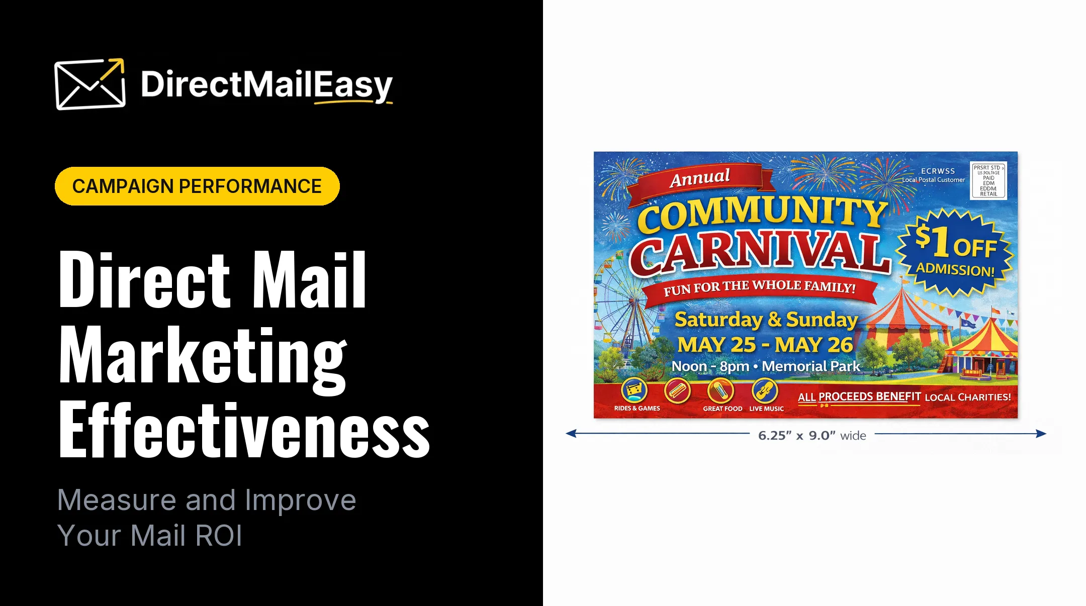 Direct Mail Marketing Effectiveness