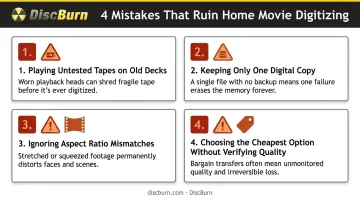 Four common home movie digitization mistakes to avoid infographic