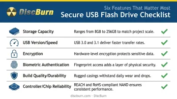 6 key features checklist for choosing medical USB flash drives