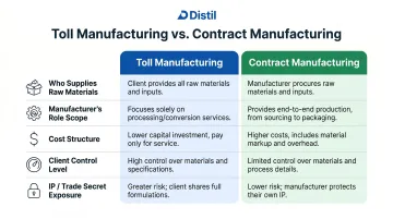 Toll manufacturing versus contract manufacturing five-dimension comparison infographic