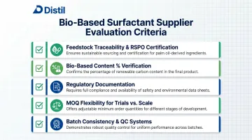 Five-criteria bio-based surfactant supplier evaluation checklist infographic for sourcing teams
