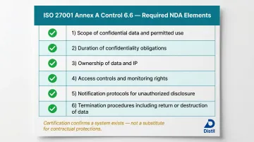 ISO 27001 confidentiality agreement required elements checklist for toll manufacturing partners