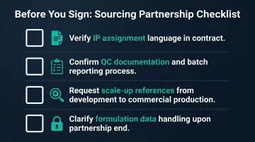 Four-point sourcing partnership due diligence checklist for emerging personal care brands