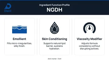 Neopentyl Glycol Diheptanoate three core cosmetic functions emollient conditioner viscosity modifier