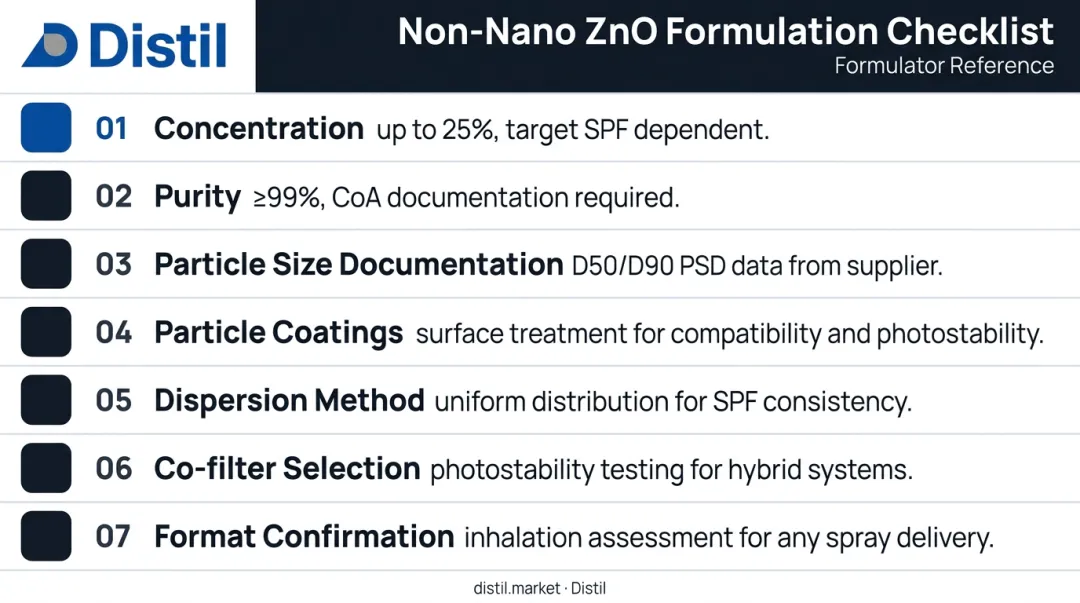 Seven-point non-nano zinc oxide sunscreen formulation checklist for brand developers