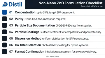 Seven-point non-nano zinc oxide sunscreen formulation checklist for brand developers