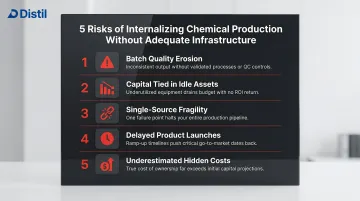 Five risks of ignoring chemical toll manufacturing including quality erosion and supply chain fragility