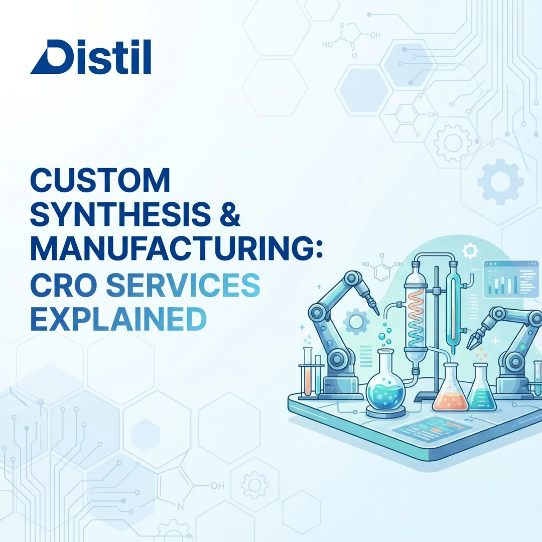 Custom Synthesis & Manufacturing: CRO Services Explained