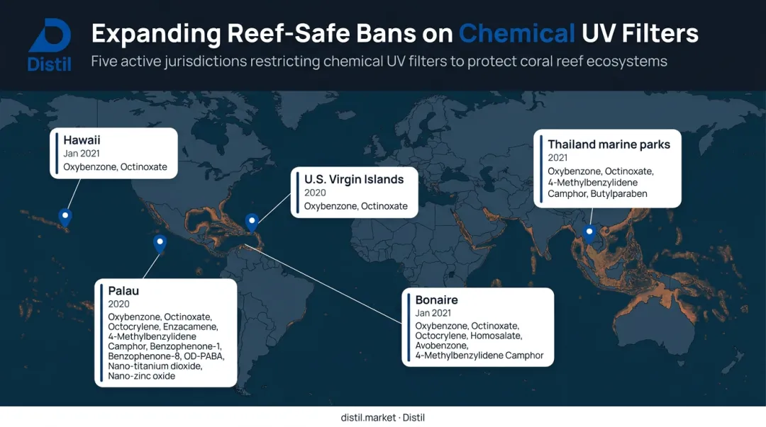 Global chemical UV filter ban map showing Hawaii Palau Virgin Islands Thailand and Bonaire restrictions