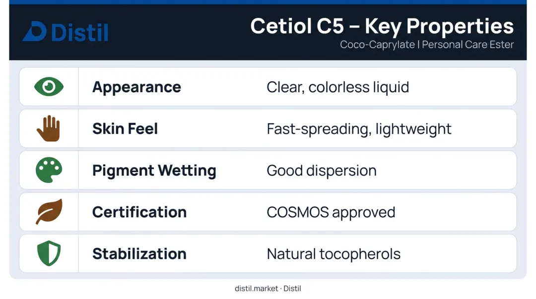 Coco-caprylate key physical properties and COSMOS certification features overview