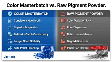 Color masterbatch versus raw pigment powder five key advantages comparison infographic