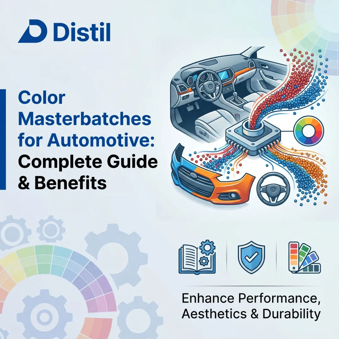 Color Masterbatches for Automotive: Complete Guide & Benefits