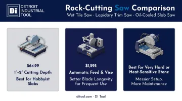 wet tile saw versus trim saw versus oil-cooled slab saw comparison
