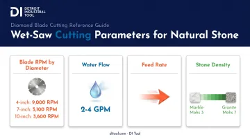 Key parameters comparison for cutting natural stone tile blades