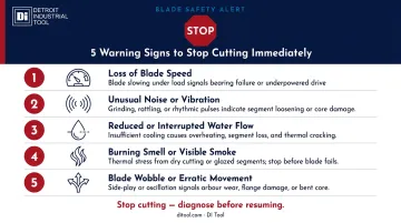 Five wet tile cutting warning signs that require immediate stop and inspection