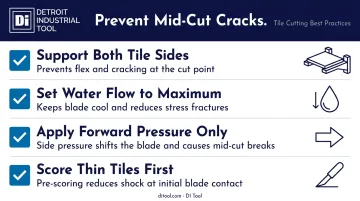 Four-step mid-cut glass tile crack prevention and correction checklist infographic