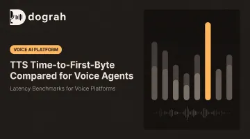 TTS Time-to-First-Byte Compared for Voice Agents