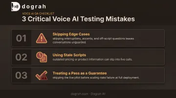 Three common mistakes to avoid when simulating phone calls checklist