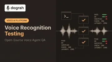 Voice Recognition Testing