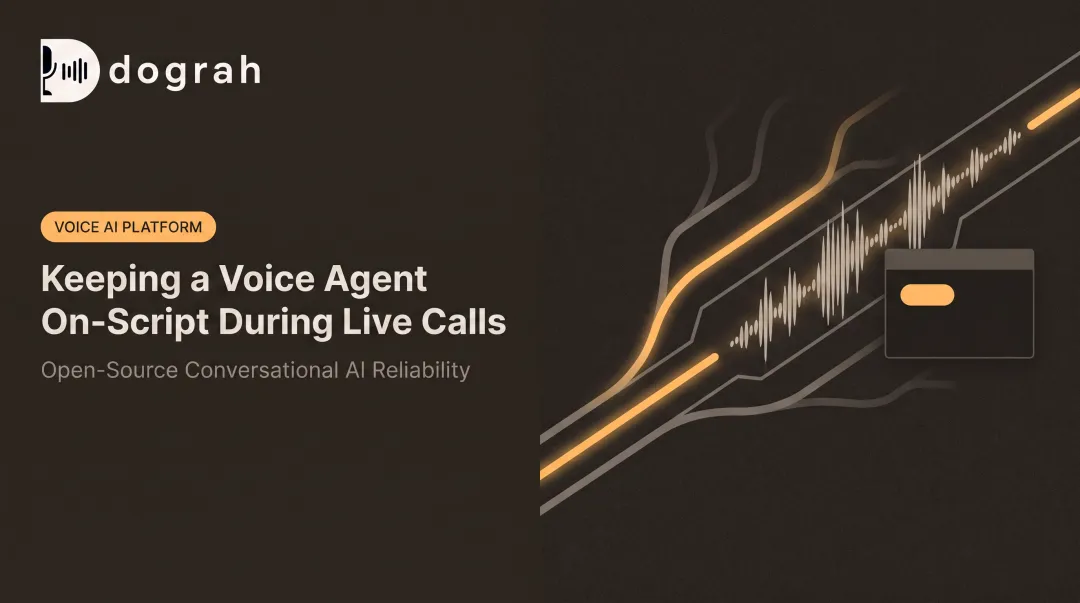 Keeping a Voice Agent On-Script During Live Calls