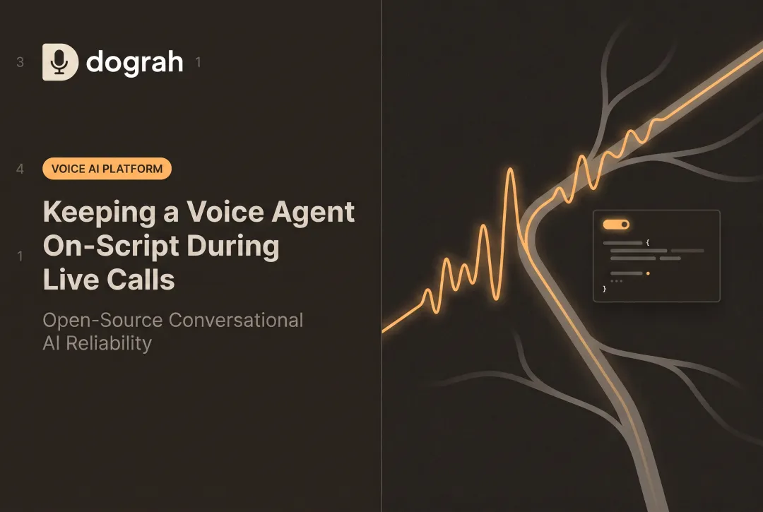 Keeping a Voice Agent On-Script During Live Calls