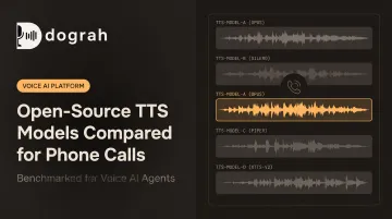 Open-Source TTS Models Compared for Phone Calls